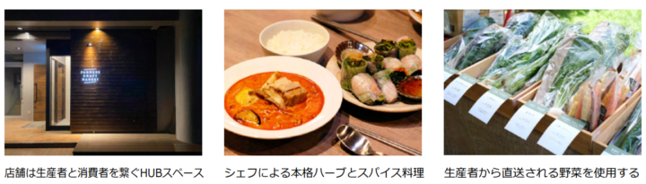 6次化支援に特化した新業態レストランを札幌にOPEN 野菜とスパイスとハーブをテーマに小ロット向けの食品製造工場を併設